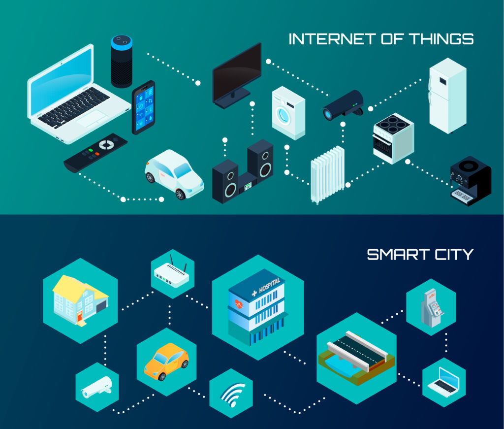 IOT (internet of things)
